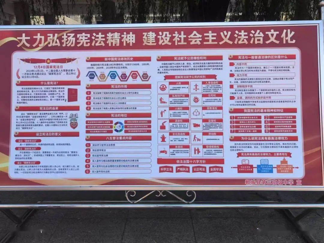 大力弘扬宪法精神 建设社会主义法治文化——郸城三高开展"宪法宣传日