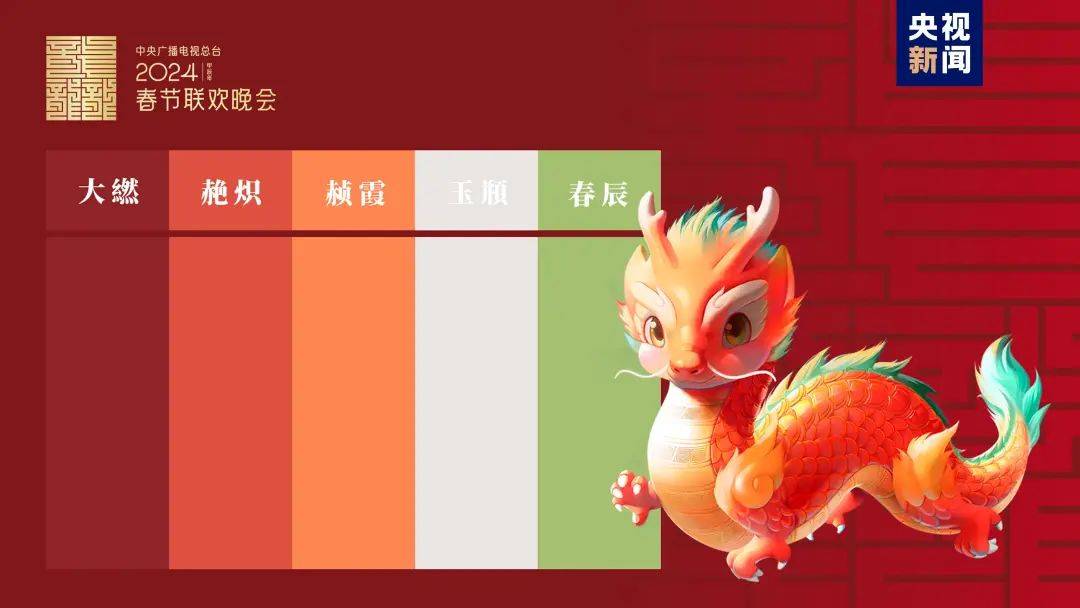 刚刚！2024年央视春晚官宣