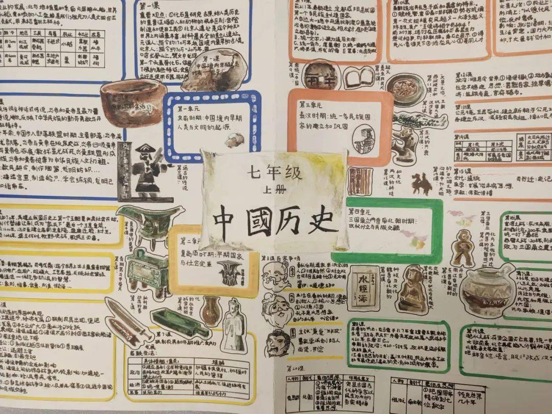 行为研究分别从生物学科和物理学科角度进行探究