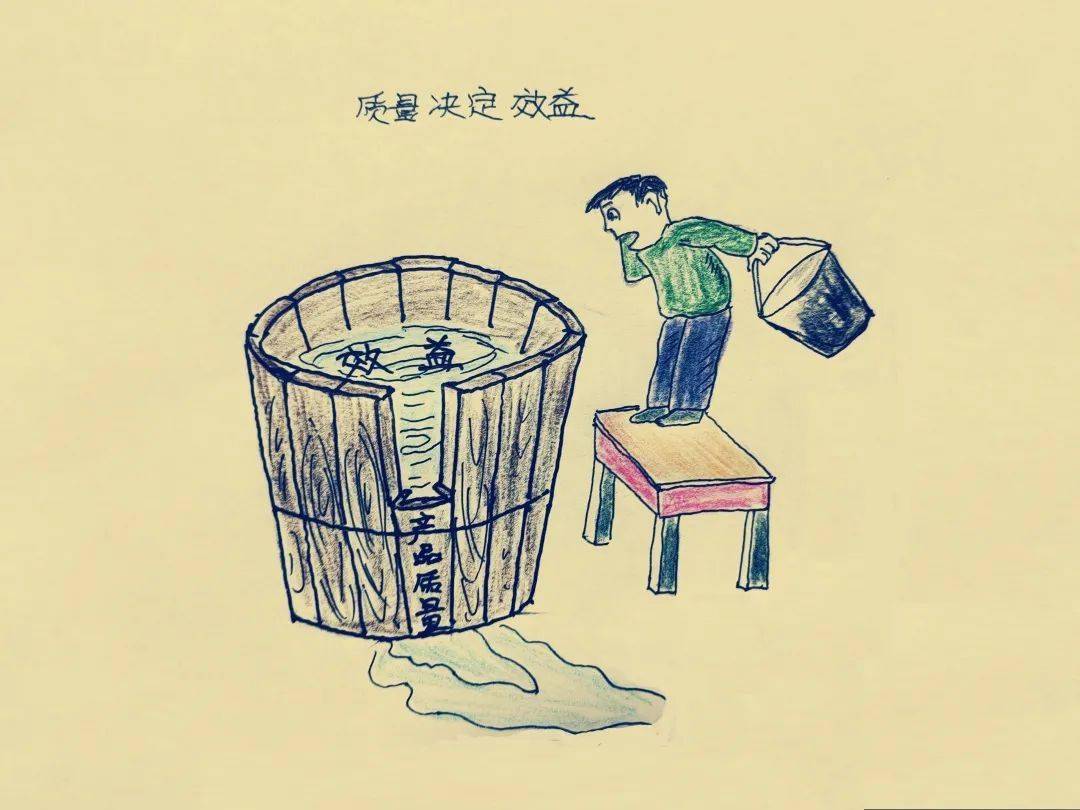 小图片大道理 我们一起"漫谈"质量