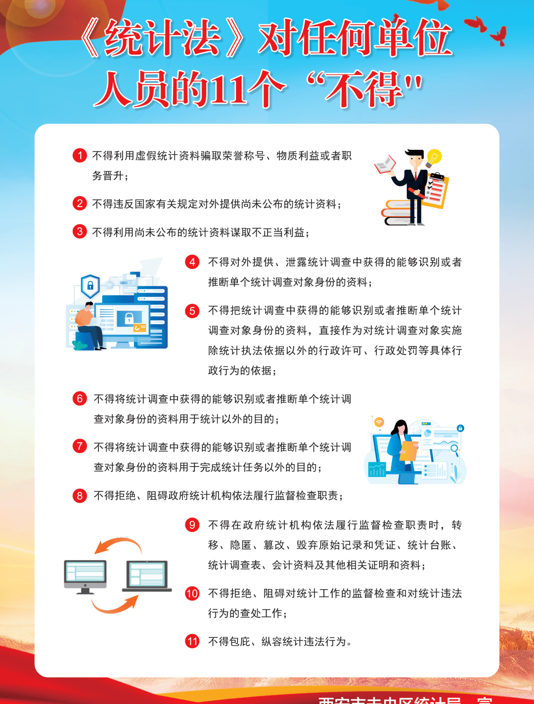 颁布40周年纪念日,国家统计局将每年的12月定为统计法治宣传月