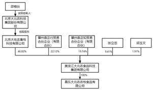 文章配图-3