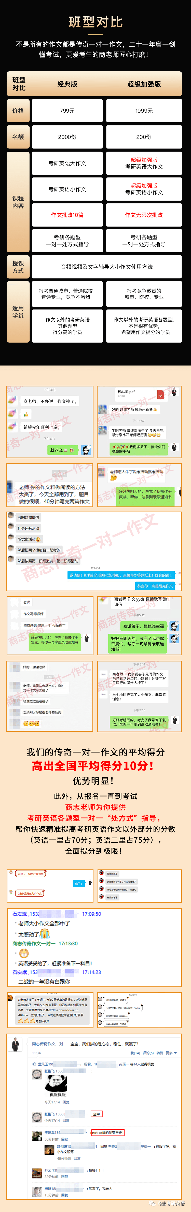 考研初试考场究竟长啥样？过来人为你揭秘！_考试_考生_作文