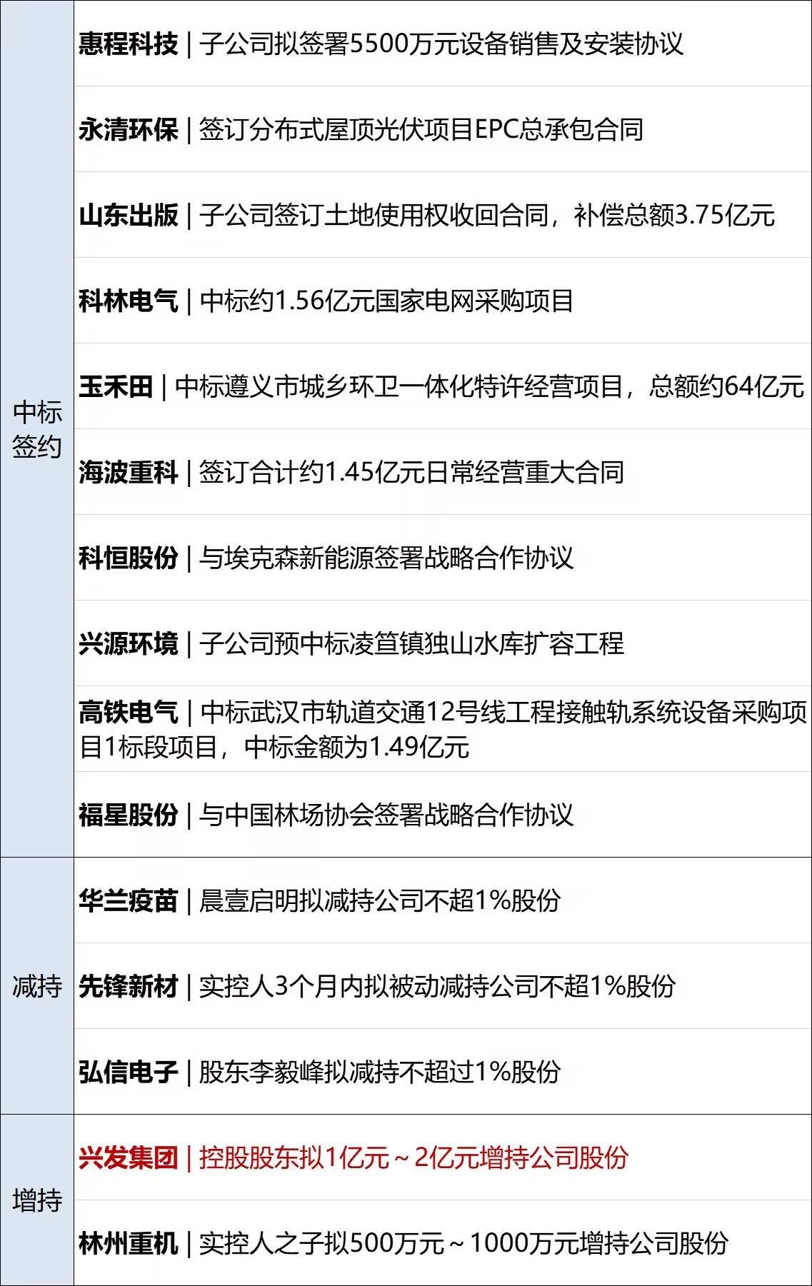 當日,中新經緯從河南省體育發展基金會相關人員處獲