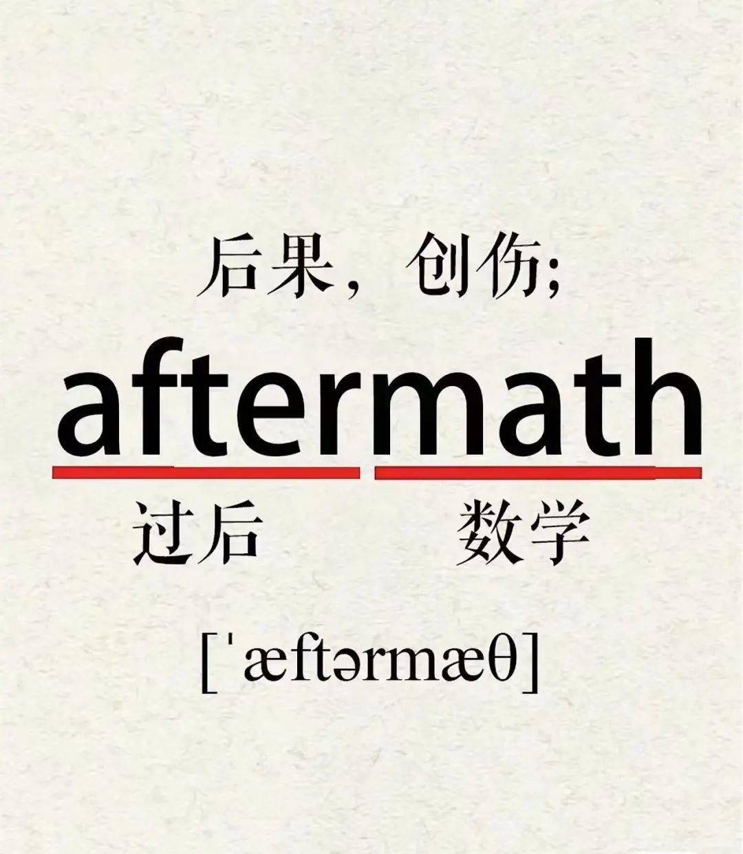 aftermath梗图图片