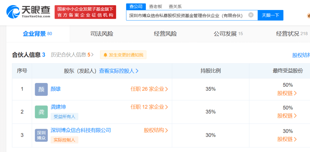 在電子廠打工8年後,兄弟倆自立門戶闖出一個ipo_徐耀立_徐耀志_公司