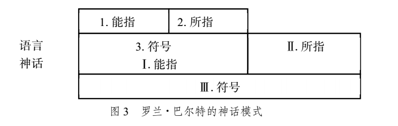 劉利剛丨