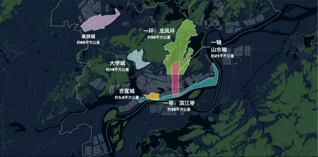 在近年城市發展規劃上,安慶持續增加東部新城和北部新城活力,加快疏解