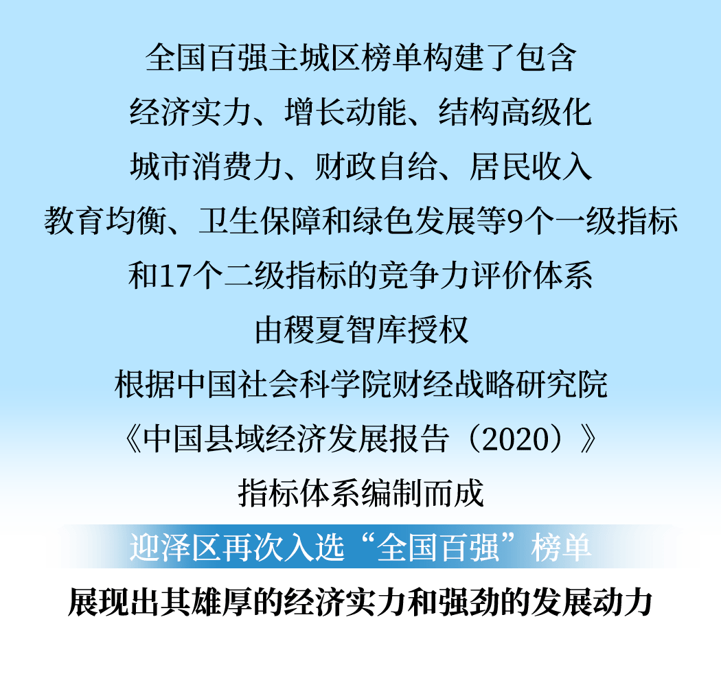 太原迎澤區再登全國