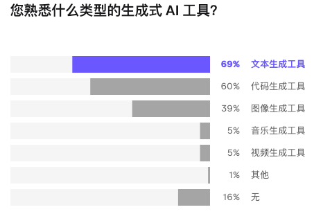 java_語言_代碼