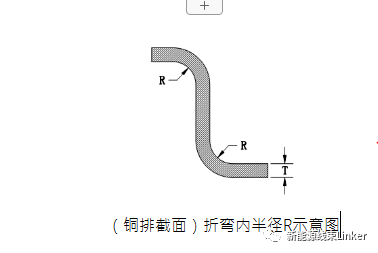 (6) 銅排折彎內角需標註在圖紙上.