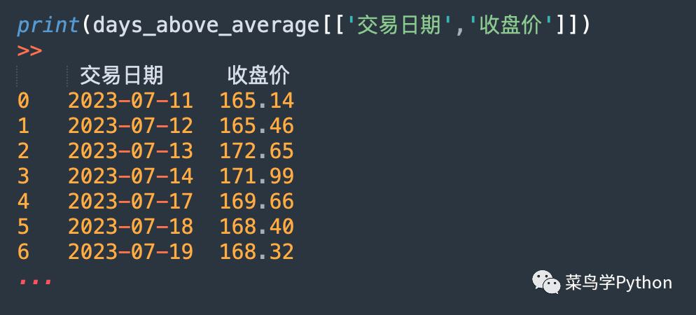 計算每天的漲幅要計算每天的股票漲幅,你需要知道前一天的收盤價和