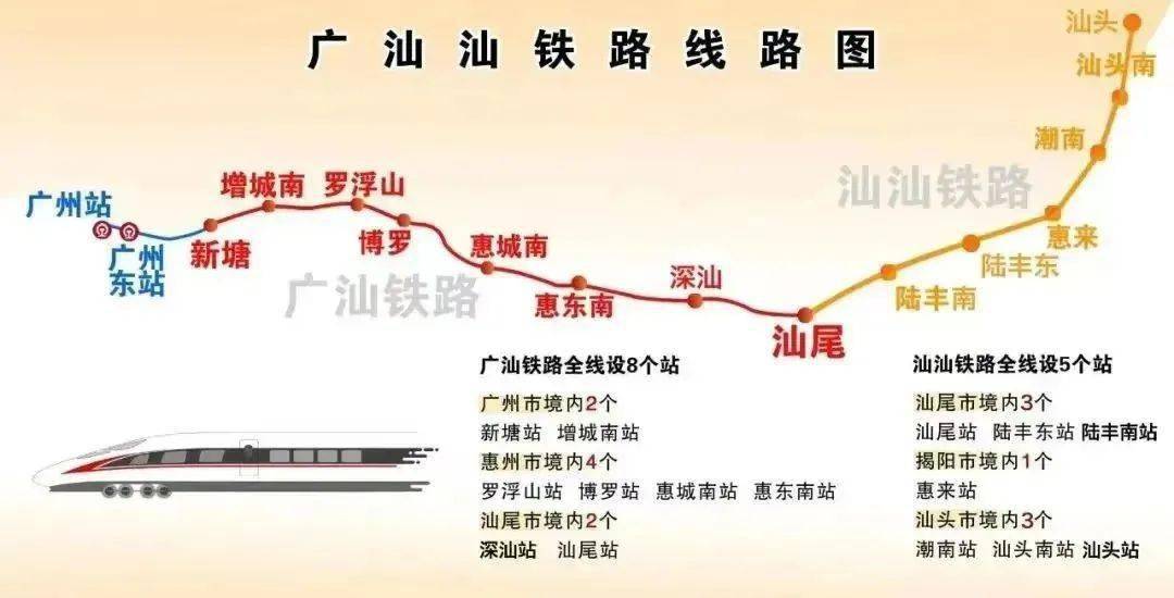 潮汕高铁规划线路图图片