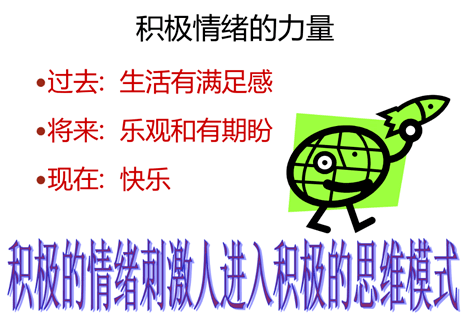 积极的情绪不仅带来好的情绪感受,还有诸多好处,如心理学家提出的情绪