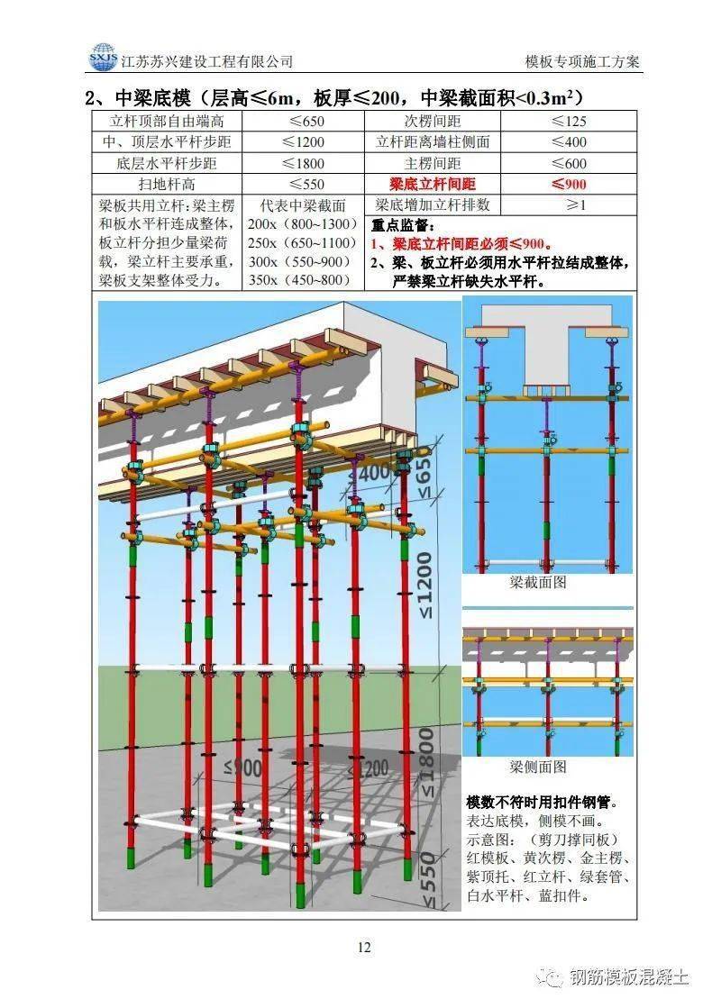 高支模施工方案含计算书,114页可下载!