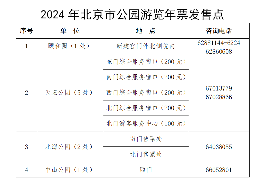 2024年北京市公园游览年票今起发售