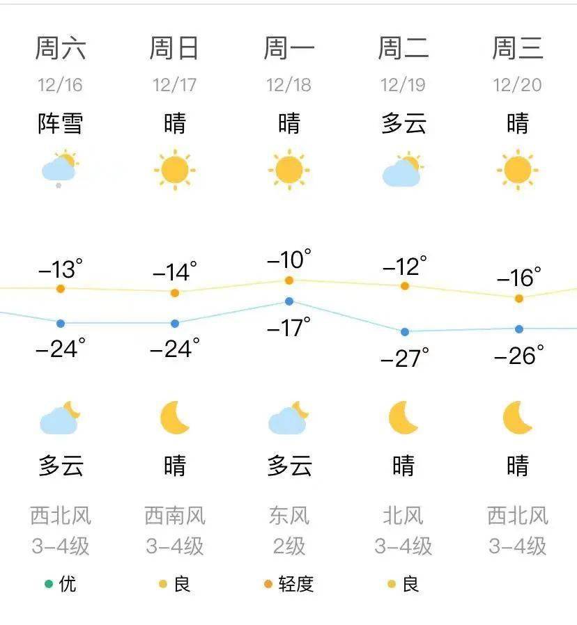 瀋陽早參(2023年12月16日)_進行_國家防總_遼寧