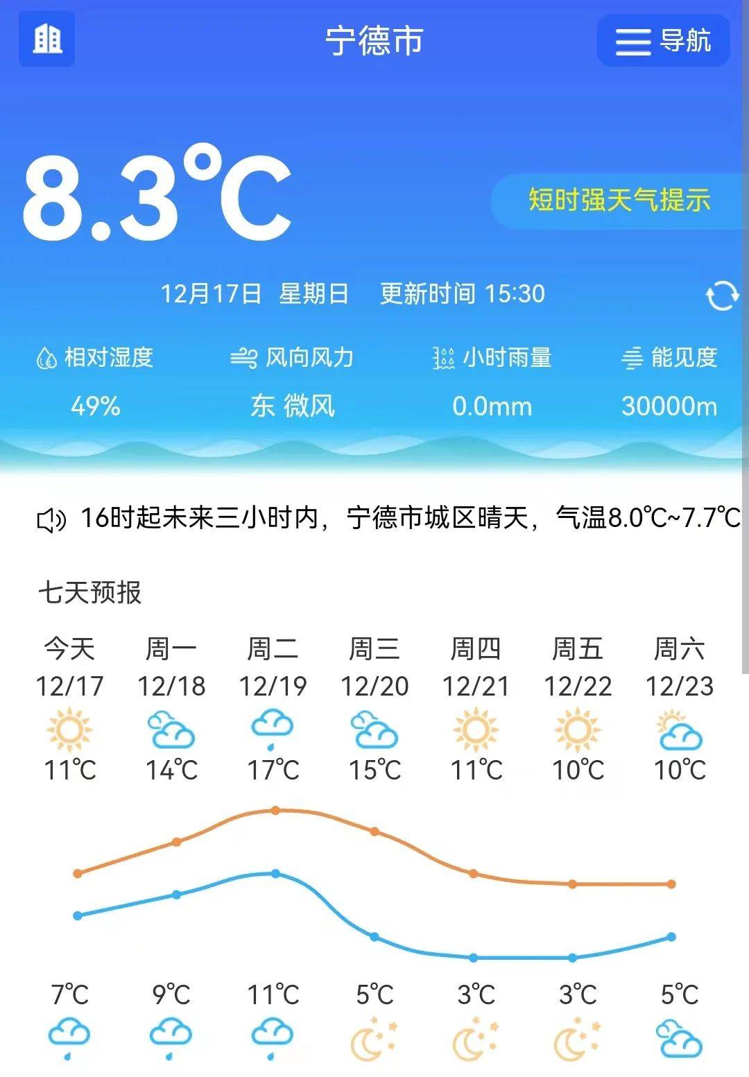 下雪了今冬最强寒潮来袭宁德未来天气将