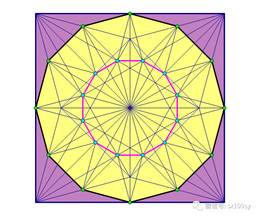 數學之美:正十二邊形的對稱之美_正方形_正三角形_頂點