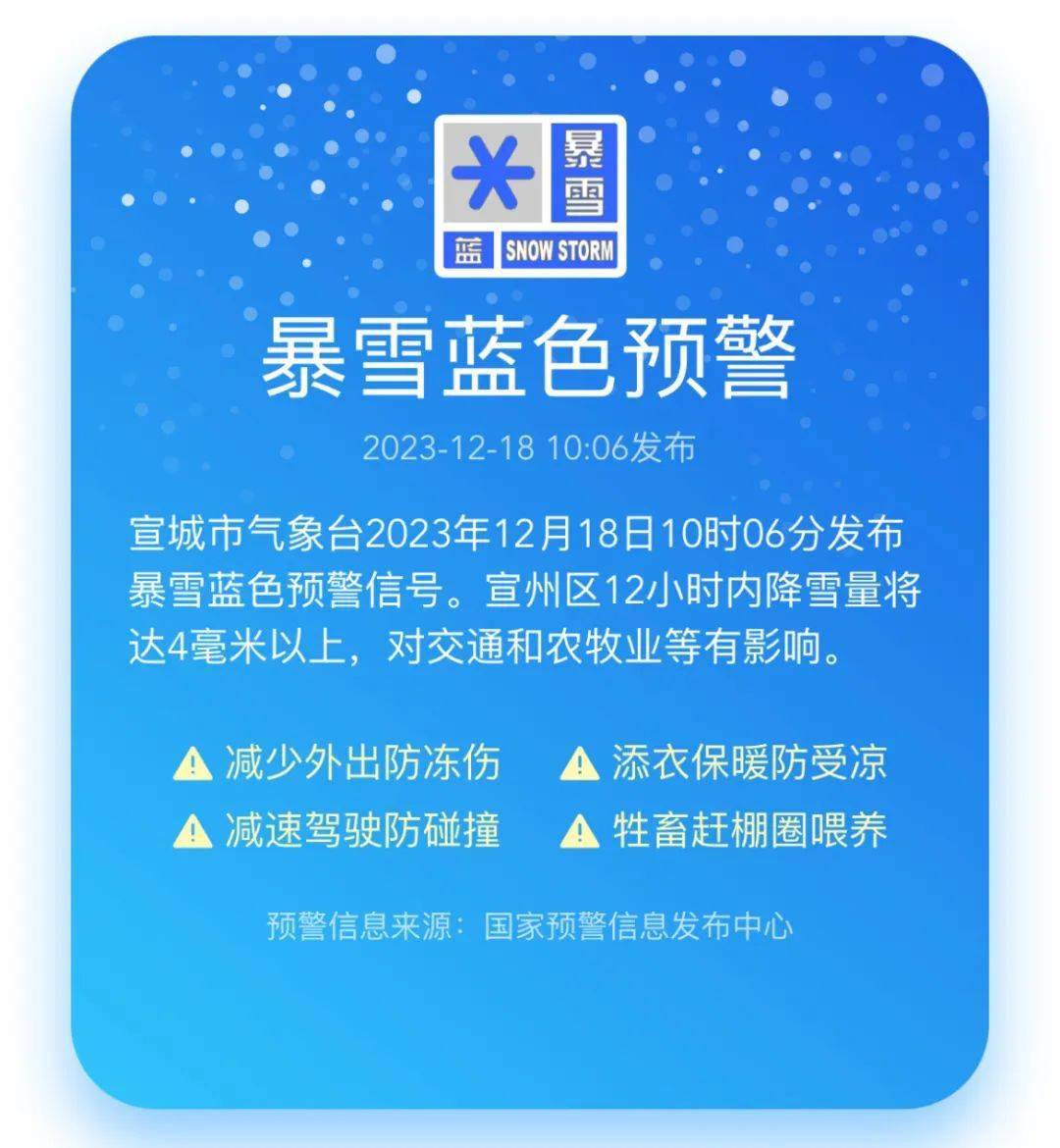 宣城发布暴雪蓝色预警!