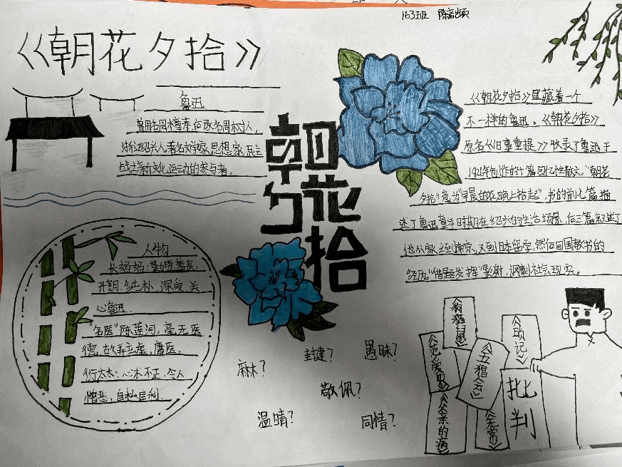 鲁迅人物关系图怎么画图片