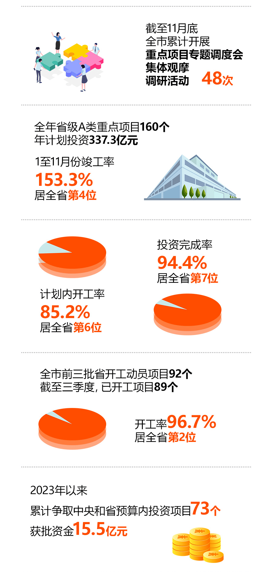 淮北网站优化费用多少 来自搜狐网