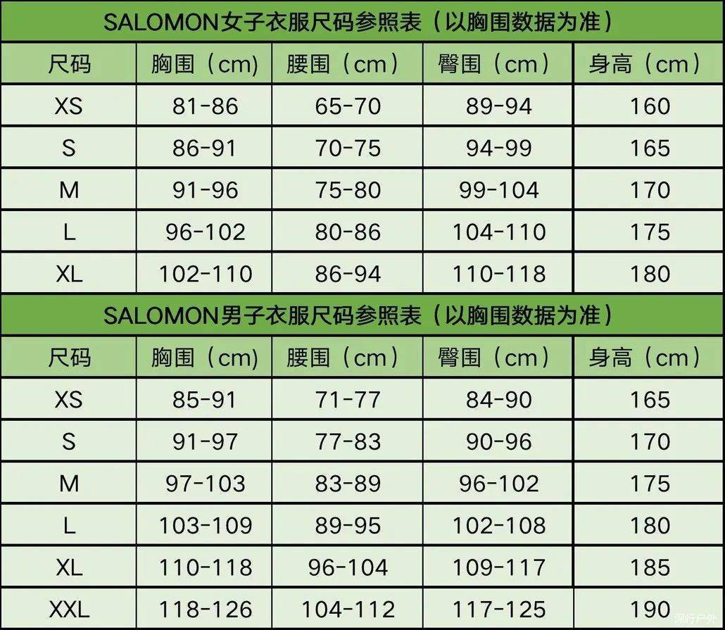 salomon參賽服尺碼參照表:3.費用包含:2.