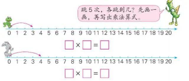 1-3年級知識點梳理(上篇),4-6年級見第三條推送.