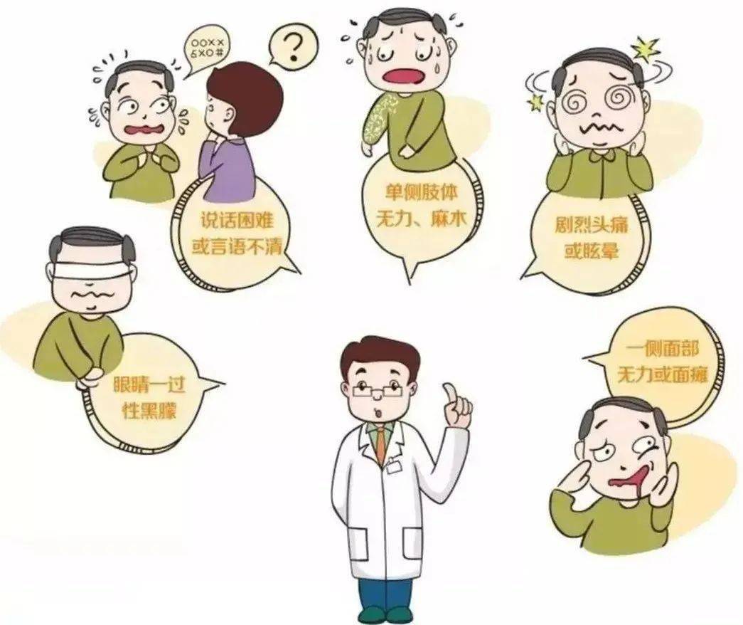 调节麻痹是指 来自搜狐网