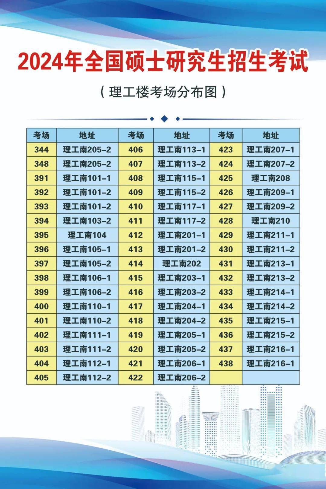 淮阴师范学院校区分配图片