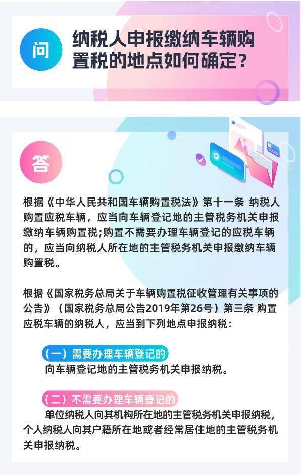 公司购买车辆的购置税如何入账