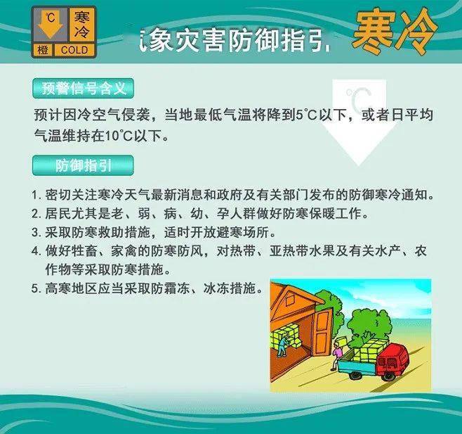 森林火險橙色預警信號持續生效中請注意防寒保暖和防火按照《台山市