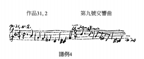 貝多芬_音樂_形式