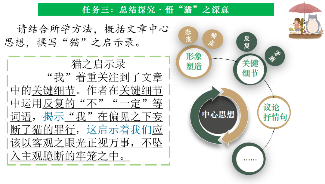 任務_文章_能力