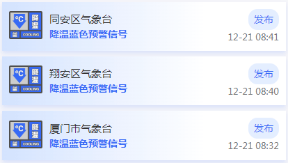 翔安區氣象臺15時54分發布霜凍藍色預警信號受強冷空氣影響,預計今天