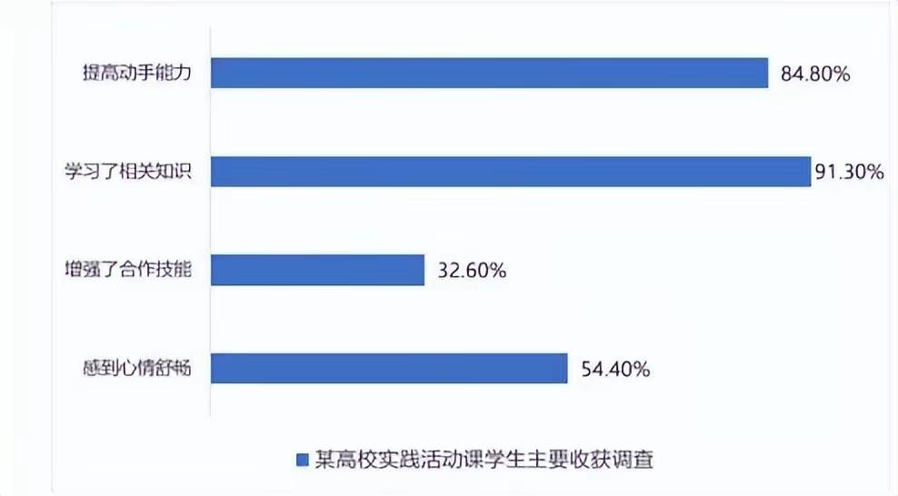 2024年考研英語二真題及答案解析(完整版)_on_survey_the