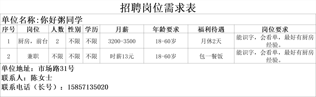 慶元最新一期招聘_浙江_服務_麗水