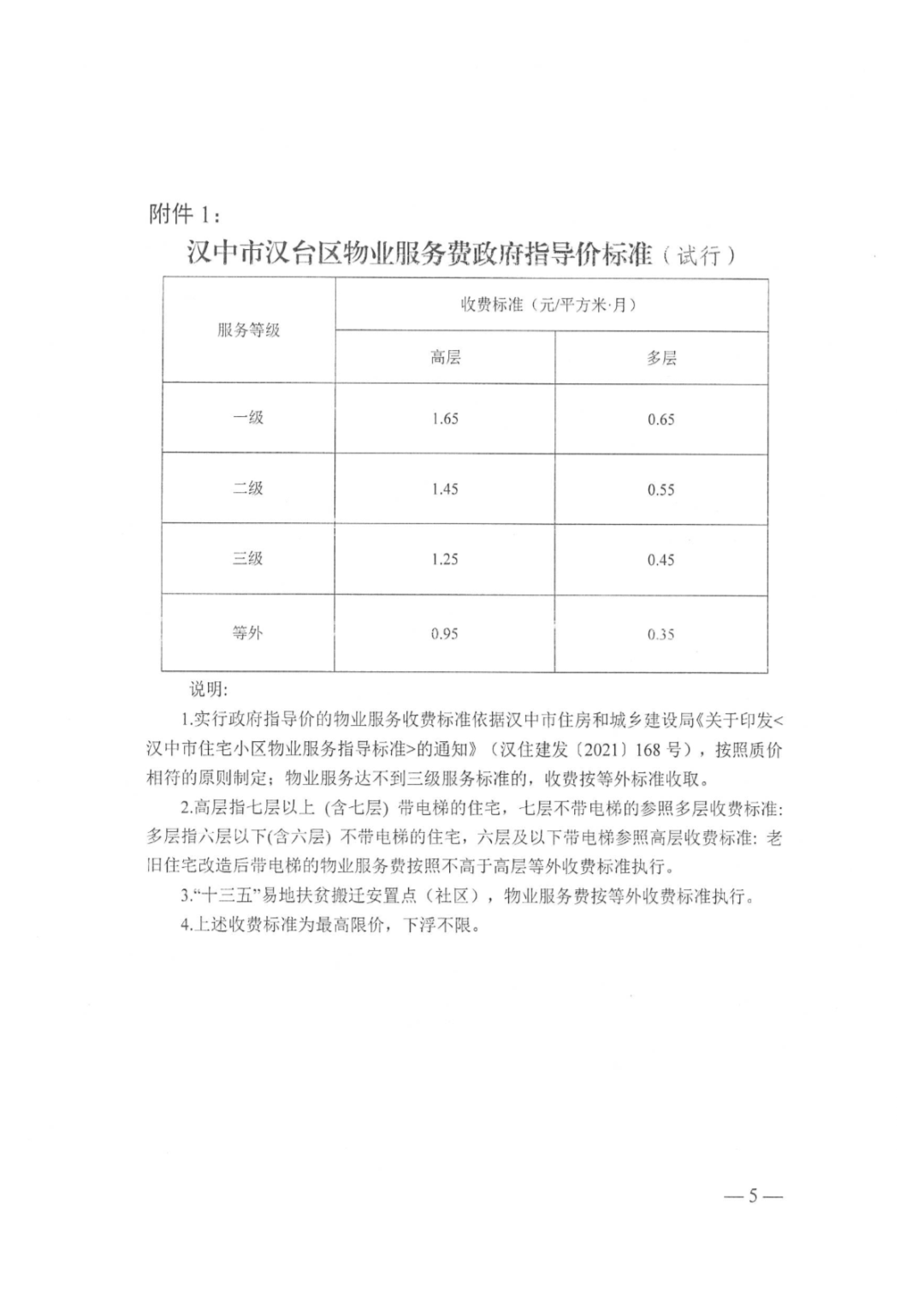 漢臺區物業服務收費標準→_漢中市_政府_附件