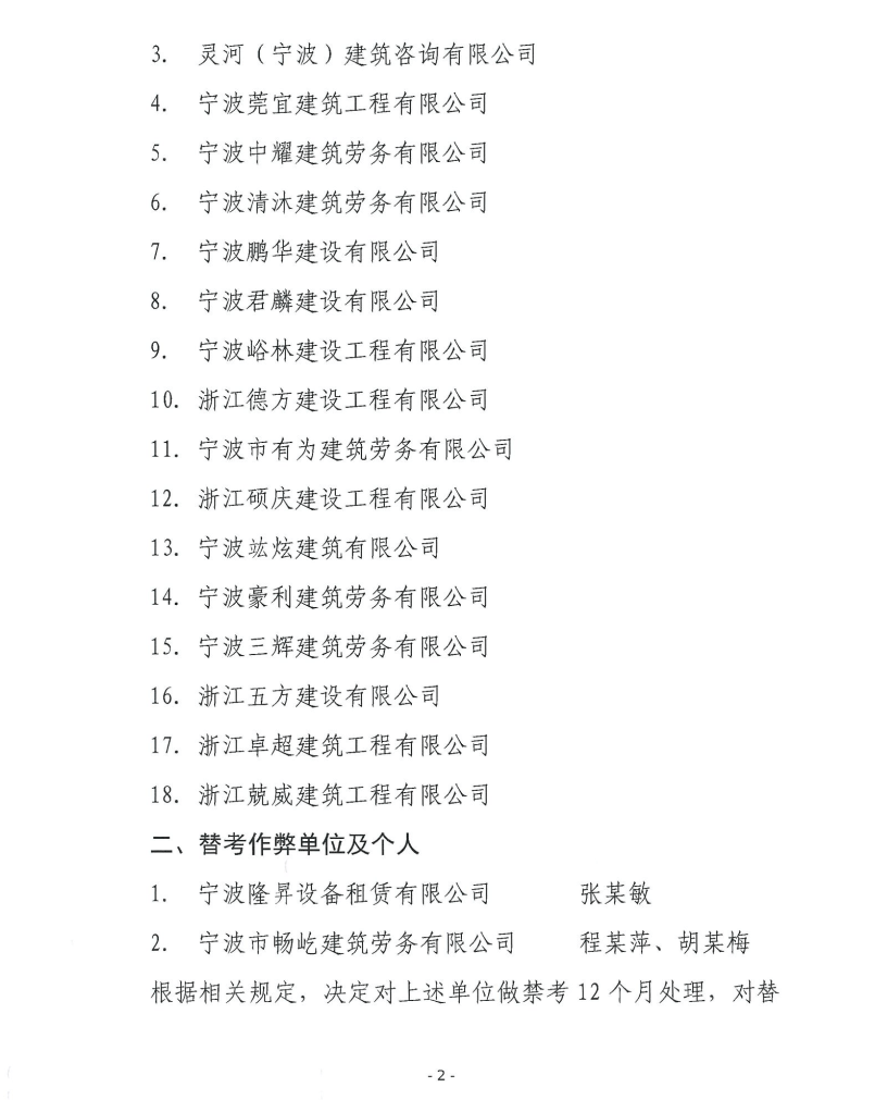 严肃建筑施工企业“三类人员”考试纪律 20个单位及个人被通报禁考