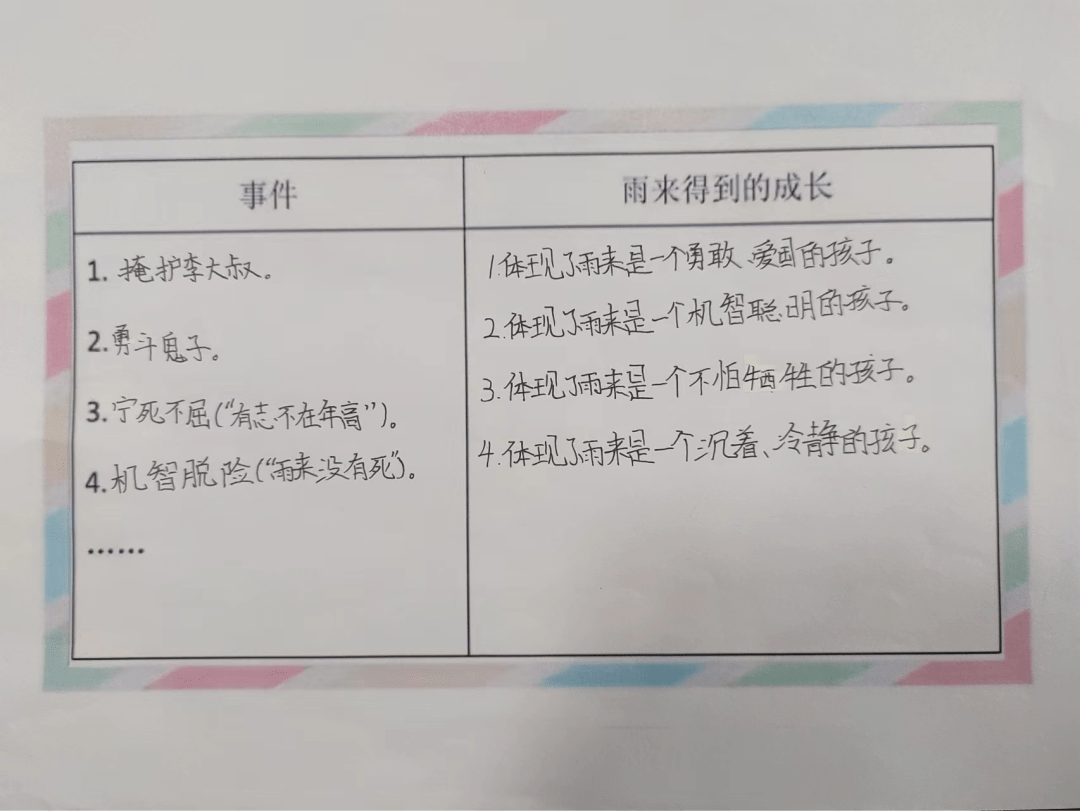 草房子读书记录卡图片