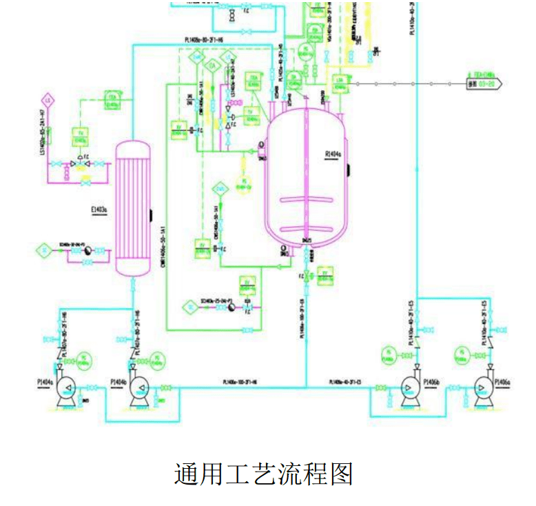 內蒙古中高化工有限公司