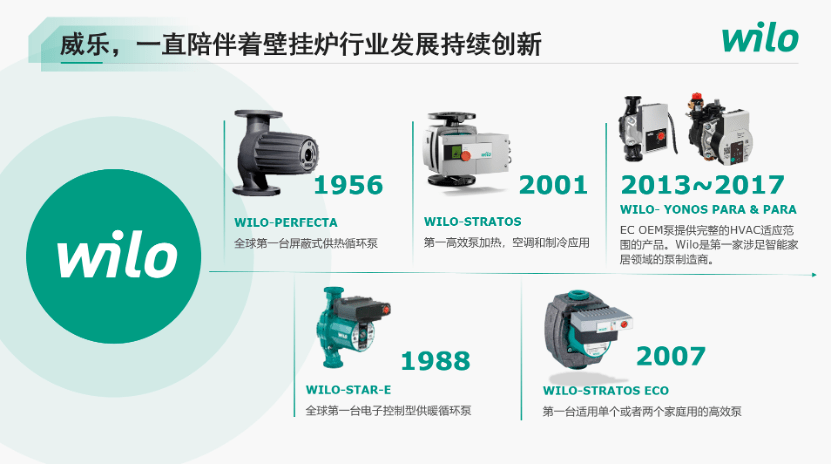 23.而水泵流量的可調節性,以