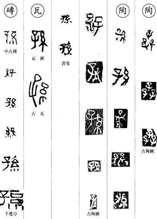 疊字_意思_來源