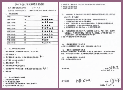 過去一年,心理權益中心實現晴雨表提交率100%,零投訴的目標,引導心理