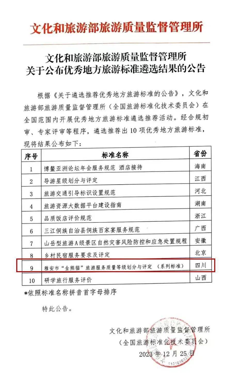 省优秀奖相当于什么级别(省级优秀证书评职称算几等奖)