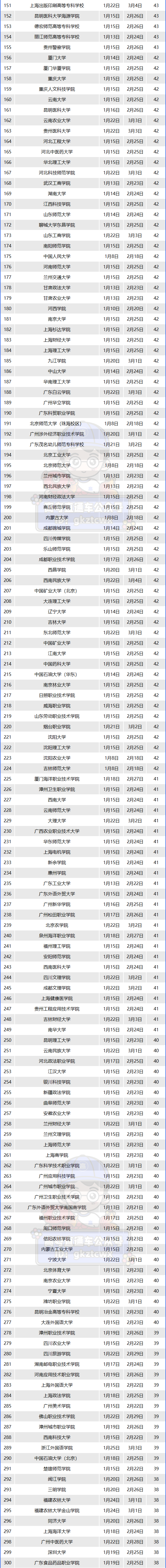 1800年2月有多少天图片