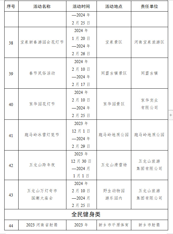 新鄉:一出