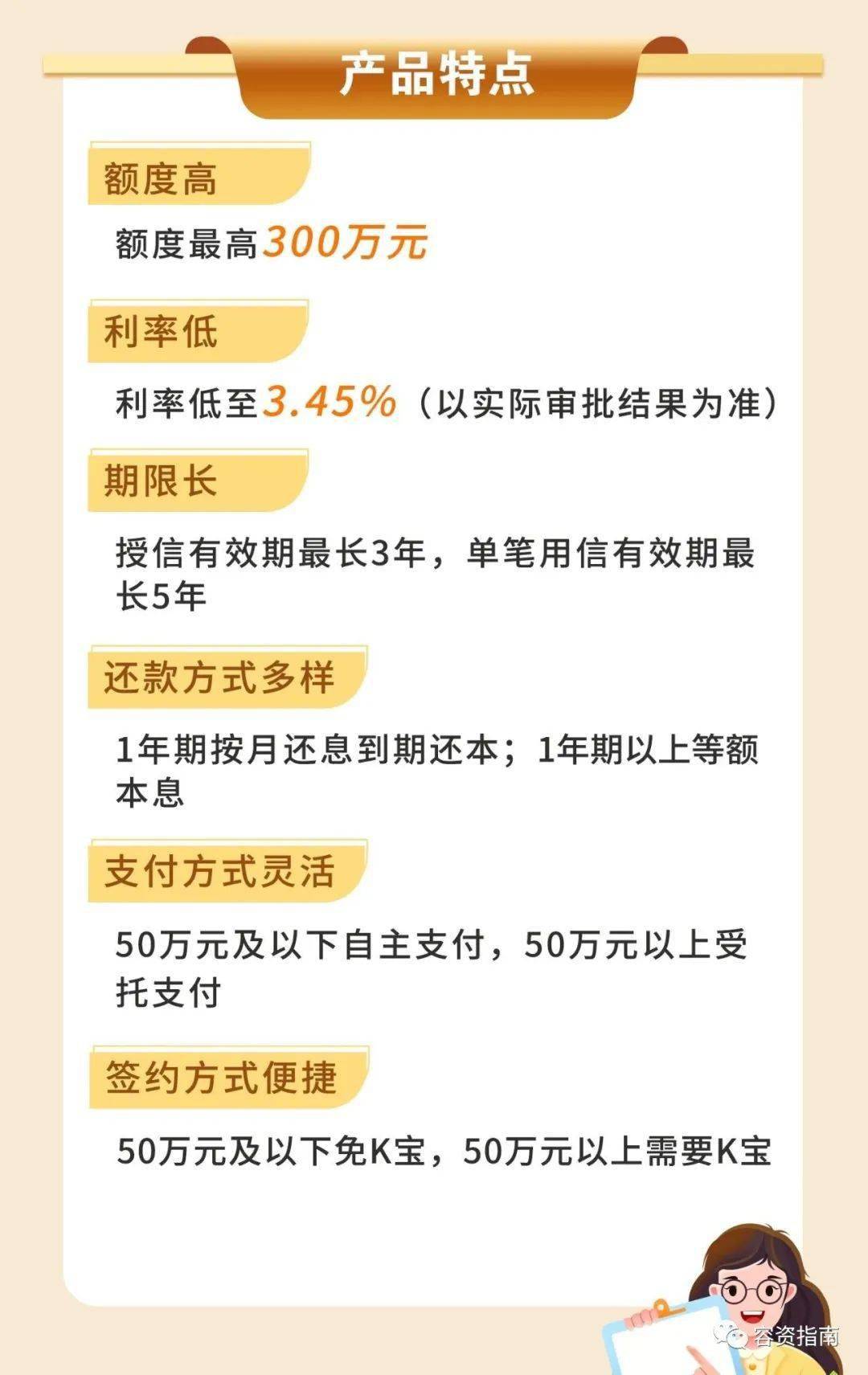 具体看下图:农行商户e贷,由中国农业银行专为个体工商户,企业