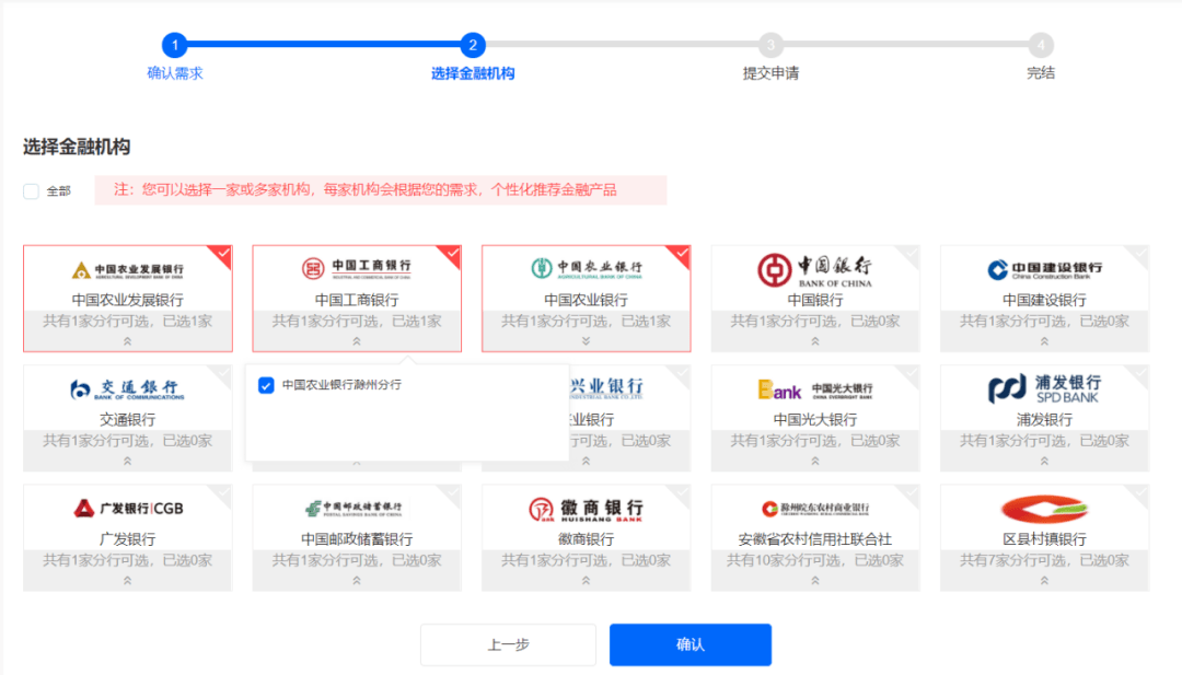 兴业银行滁州分行征信“迎新”宣传教育活动之滁州市信用金融综合服务平台企业贷款申请流程