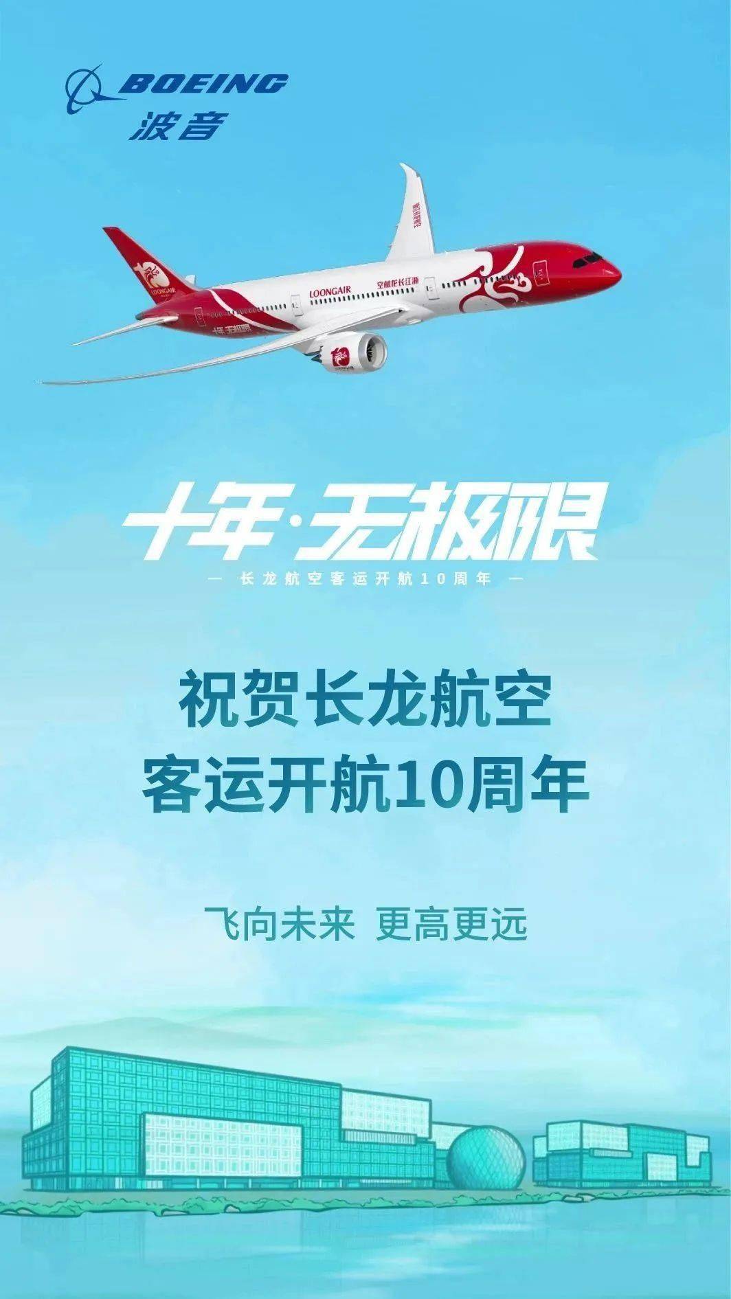 东南西北航空图片